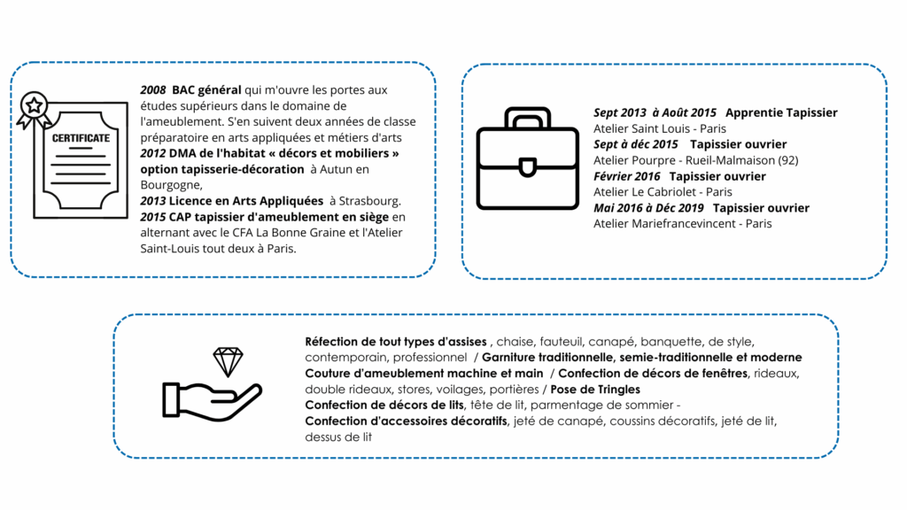 Parcours scolaire et professionnel de la fondatrice de l'atelier la chaise bleue